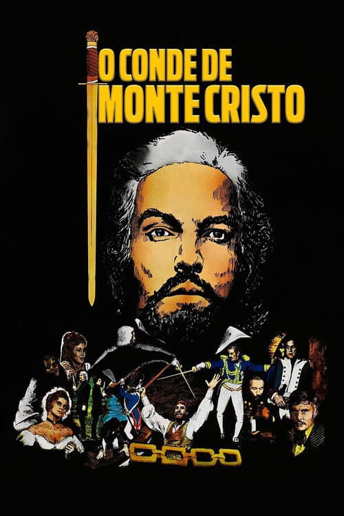 Pôster de O Conde de Monte Cristo